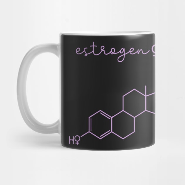 Estrogen Female Hormone Chemical Structure by labstud